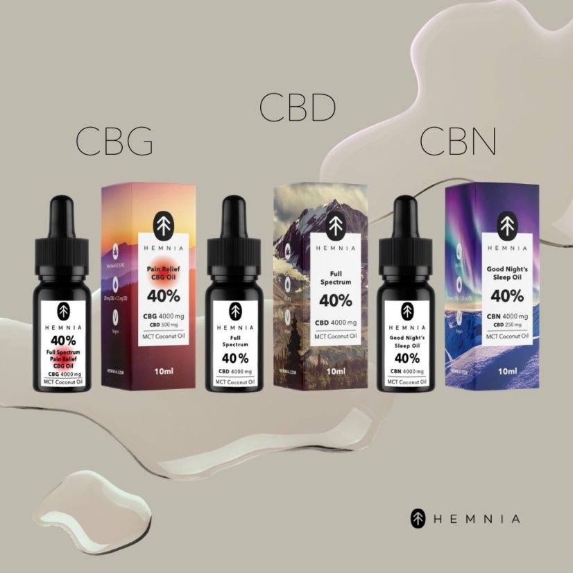 Täieliku spektriga valuvaigistav CBG õli - 40% CBG, 5% CBD, 4000 mg, 10 ml