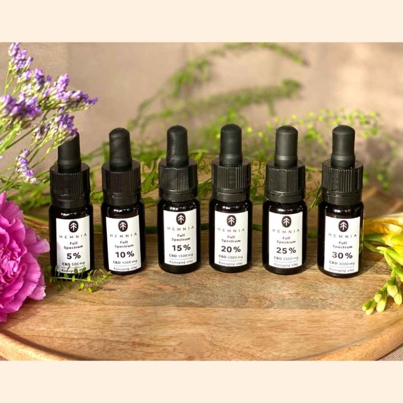 Full Spectrum  CBD kanepju ella 15%, 1500 mg, 10 ml