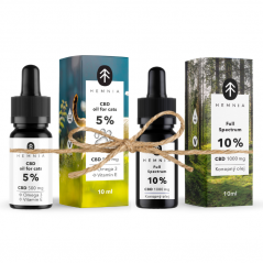 CBD package for the owner and his feline pet