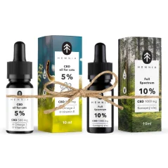 Pachet CBD pentru proprietar si animalul său de companie felină